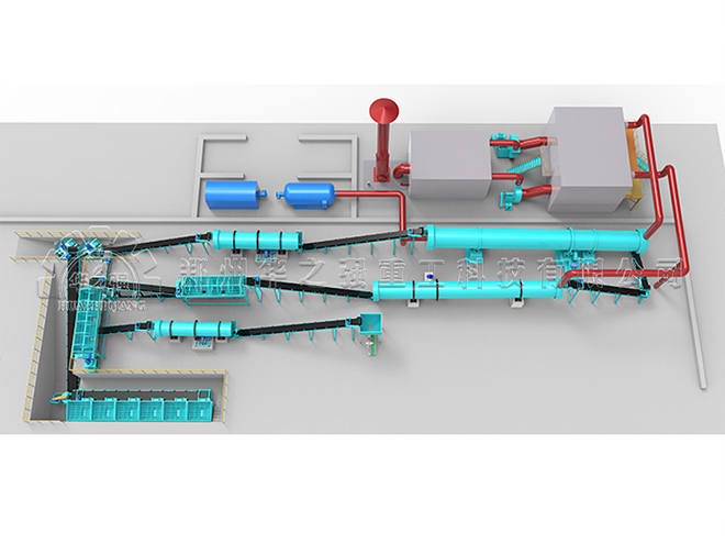 有机肥成套设备发展趋势
